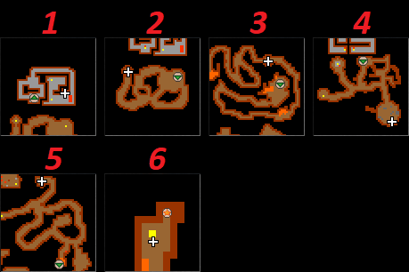 The demons pit waypoint.png